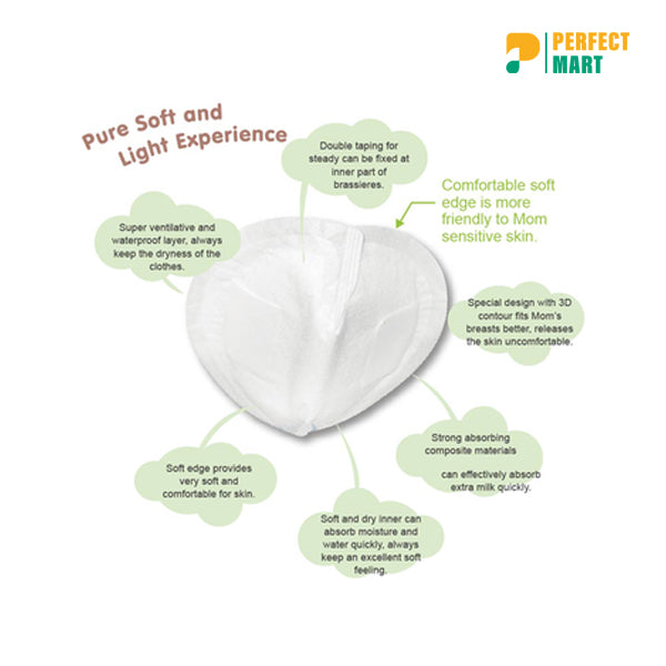 Farlin Breast Pad (Disposable) 36pcs - BF-634A