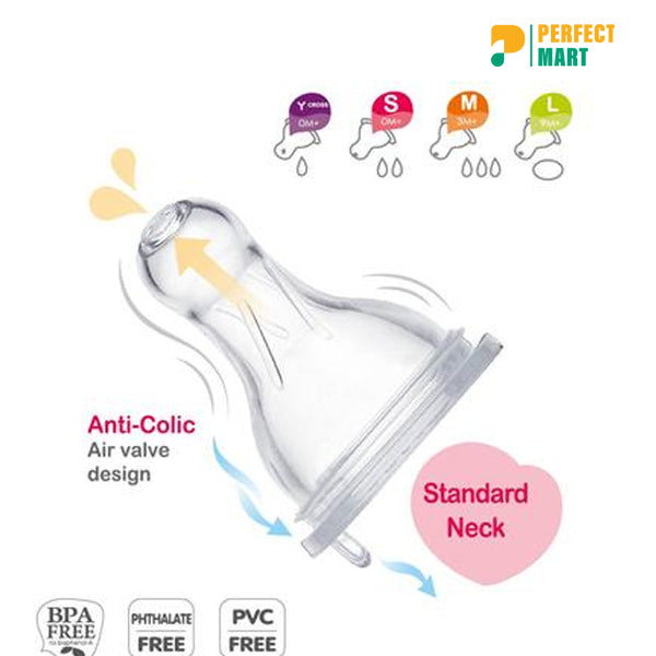 Farlin Stretchy Anti-Fur Nipple S (2pcs) - AC-21011