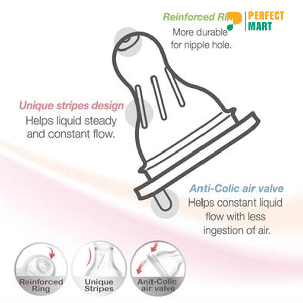 Farlin Stretchy Anti-Fur Nipple S (2pcs) - AC-21011