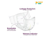 Fresh Happy Nappy Pant System Baby Diaper (M Size) (7-12Kg)