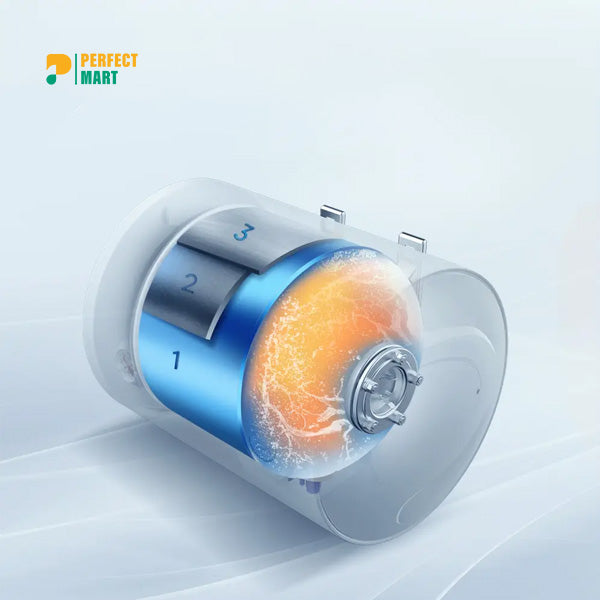 Midea 30 Liters Geyser (D30-15A6)