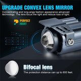 Tasslight Mini Fog Light – R1 Bullet