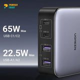 UGREEN Nexode 100W GaN Desktop Charger CD328 (15151)