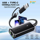Ugreen USB-C/USB-A LAN Card CM650 (15638)