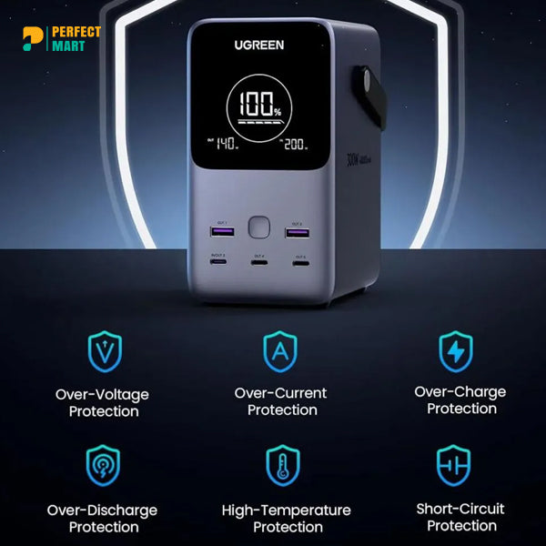 Ugreen 300W 48000mAh Portable Fast Charger Power Bank PB770 (25286)