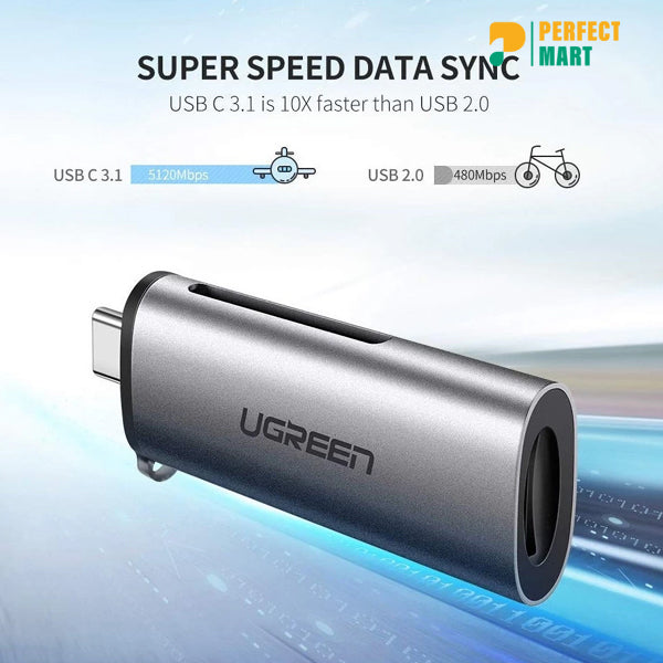 Ugreen 50704 USB-C TF/SD Card Reader