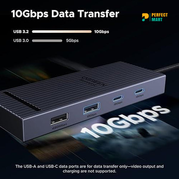 Ugreen Revodok Pro 12 in 1 Docking Station(55767)